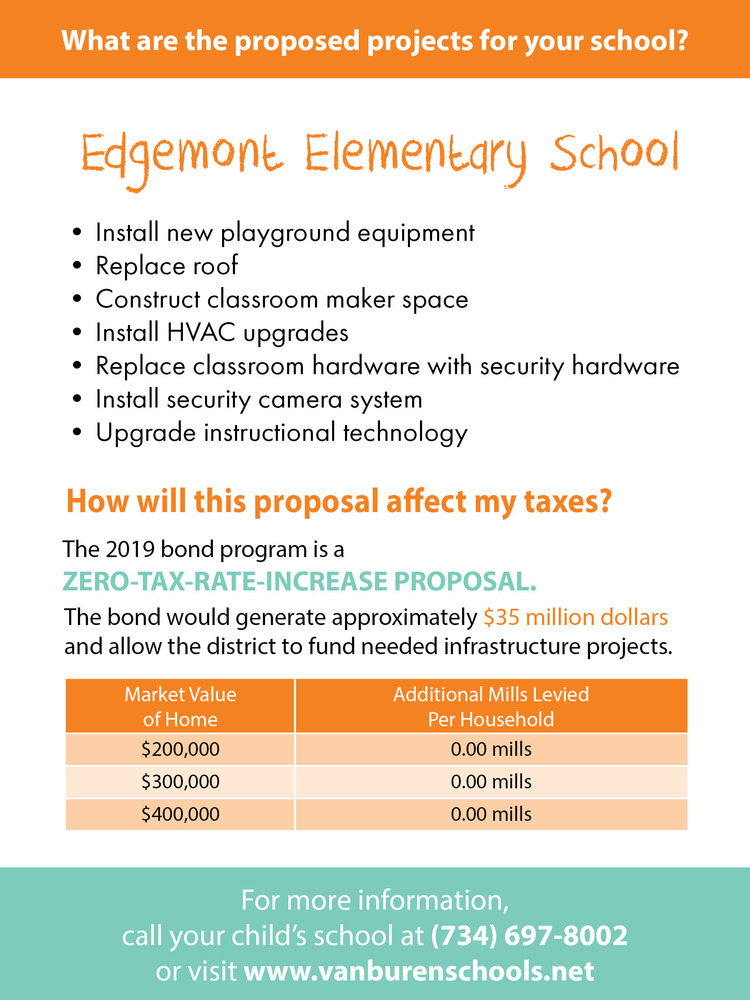 Edgemont Elementary School Bond Projects